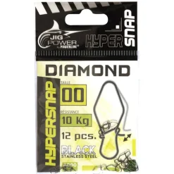 AGRAFE ROLLING POWERLINE HYPER SNAP