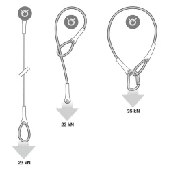 Amarrage Wire Strop Acier 150 cm - PETZL