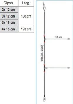 BAS DE LIGNE ACIER FLASHMER JAPONAIS