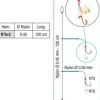 BAS DE LIGNE FLASHMER MULTI' TOUCHES N2/6