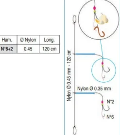 BAS DE LIGNE FLASHMER MULTI' TOUCHES N2/6