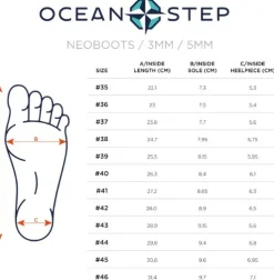 BOTTILLONS NEOBOOTS 3 MM OCEAN STEP