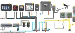 CABLES ET COMPOSANTS POUR RESEAU SEATALK NG - CONCU POUR LES APPAREILS RAYMARINE | RAYMARINE