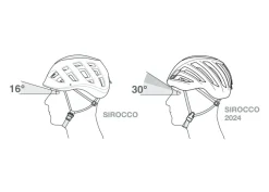 Casque Escalade Alpinisme Sirocco Blanc - PETZL