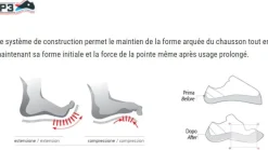 CHAUSSONS D'ESCALADE OTAKI LA SPORTIVA