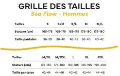 Combinaison de longe-côte Double Zip 4/3 mm homme Blackswell MELLOW SEA SEAFLOW