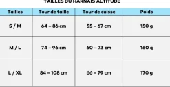 Harnais alpinisme. ski de randonnée ALTITUDE PETZL