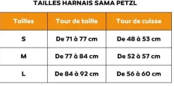 Harnais baudrier d'escalade SAMA PETZL