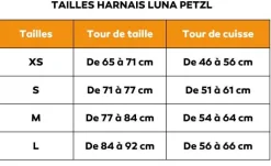 Harnais baudrier Femme LUNA PETZL