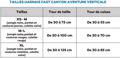 Harnais Canyoning FAST CANYON AVENTURE VERTICALE