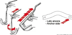 JONCTION DE CHAINE ARTICULEE EN INOX - TWIST | OSCULATI