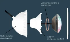 Lampe led 30w par-56 rgbw 1150 lm