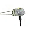 Lampe SWIFT LT DESERT GREEN PETZL
