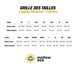 Legging néoprène de longe-côte 2 mm femme MELOW SEA ANFIBI
