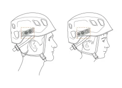 Lot de 5 Casques Panga Orange - PETZL