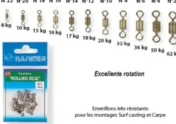 ÉMERILLON FLASHMER ROLLING SEUL