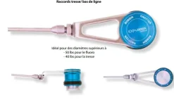 OUTIL POUR NŒUD DE RACCORD FLASHMER KNOTTER