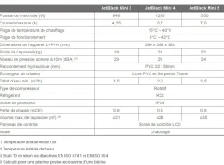PAC PISCINE JETBLACK MINI 5KW POOLEX