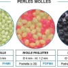 PERLES MOLLES FLASHMER SUPER PHOSPHO PAILLETÉE D4