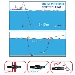 PINCE DÉCLENCHEUSE FLASHMER RELEASE ÉCO