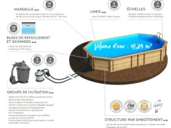PISCINE BOIS WEVA+840 8.44X4.90Xh1.46M- Piscine octogonale allongée avec hauteur de 1m46
