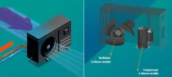 Pompe à Chaleur Jetblack Full Inverter by Poolex
