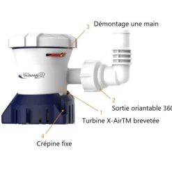 Pompes de cale électriques - TSUNAMI MK2 - 31 ou 42 L/mn
