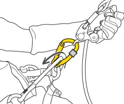 Poulie RollClip Z Triact-Lock - PETZL
