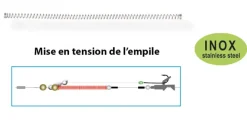 RESSORT À APPÂT FLASHMER