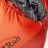 Sac de couchage synthétique Solar Eco 4 REG Firecracker Rab