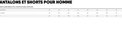 Salopette de quart hauturière homme BR3 PERTEX® OFFSHORE rouge MUSTO