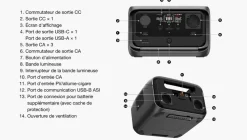 Station d'energie portable River 3 Plus / Max / Max Plus - ECOFLOW