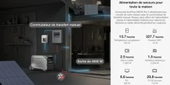 Station électrique portable Delta Pro 3- Ecoflow