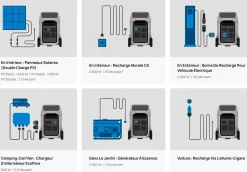 Station électrique portable Delta Pro 3- Ecoflow
