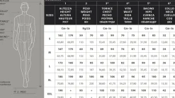 Veste chasse sous-marine KRYPSIS 101 7MM SALVIMAR