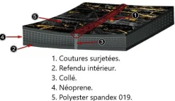 Veste de chasse sous-marine DARK FUSION 7 mm EPSEALON