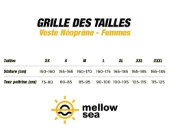 Veste néoprène de longe-côte 3 mm Noire MELLOW SEA